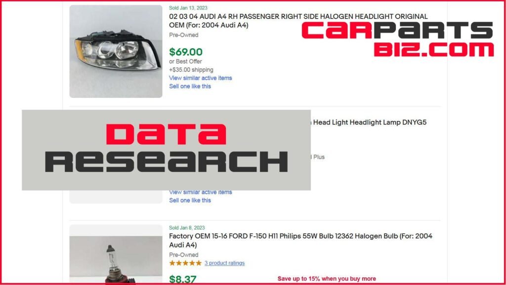 data research